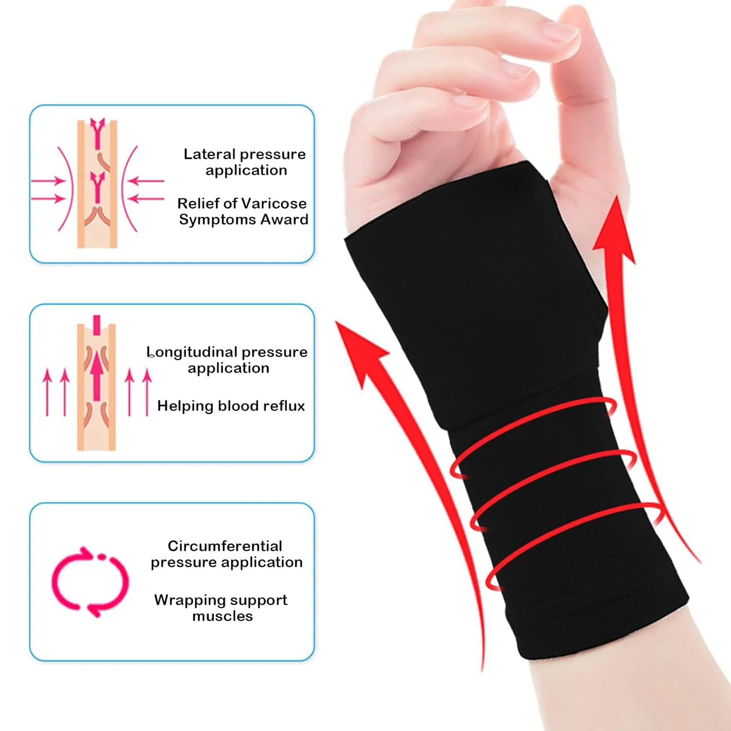 Breathable Compression Wrist Sleeves for Arthritis Support & Joint Pain Relief, Moisture-Wicking Unisex Wrist Brace for Carpal Tunnel, Gym, Sports, Office  Adjustable Comfort Fit for Men & Women (Beige, Medium)
