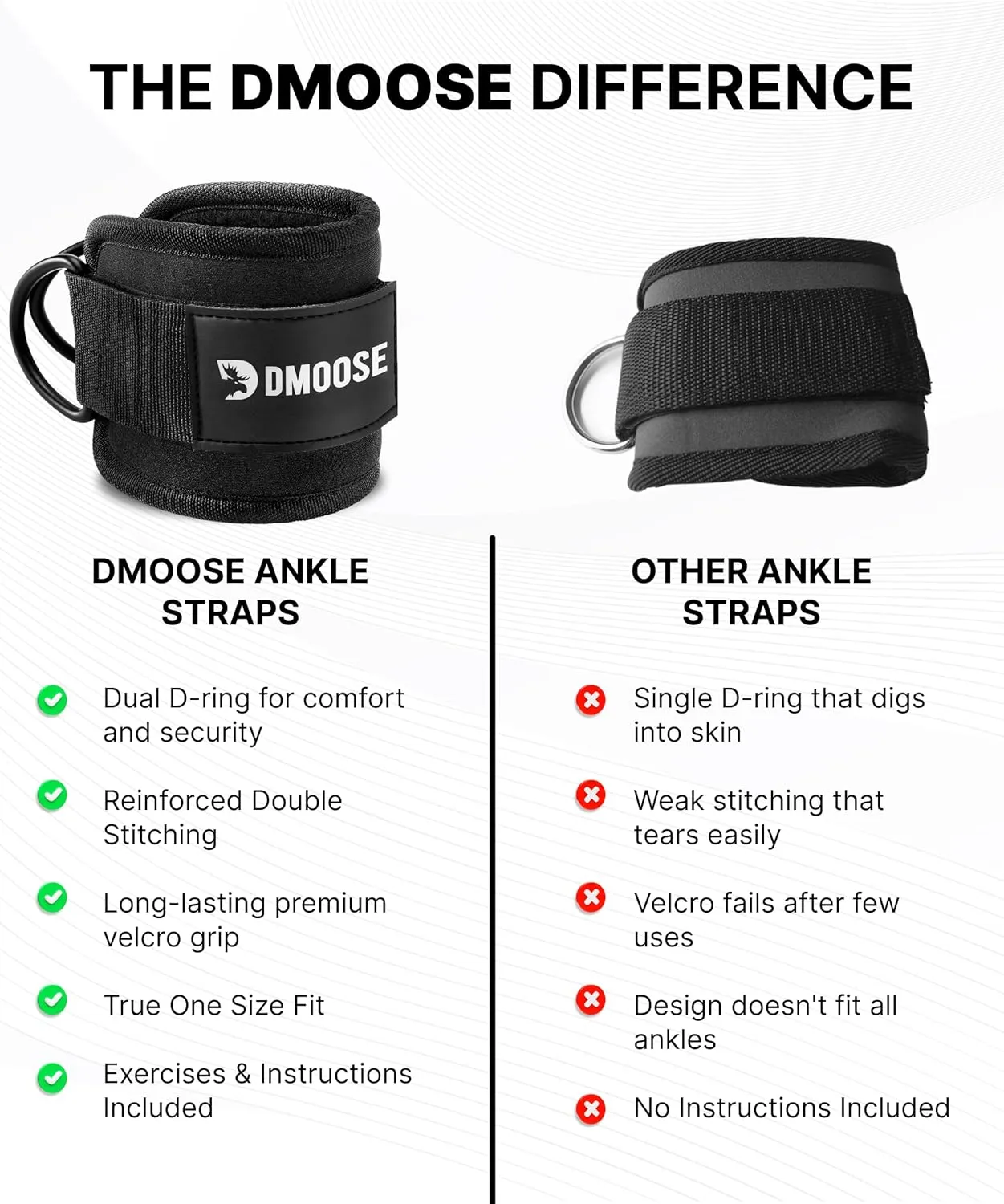 DMoose Fitness Ankle Straps for Cable Machines - One Size Fit with Premium Padding, Glute Kickback Ankle Strap for Women & Men, Cable Attachments for Gym, Booty Workouts, Leg Extension & Hip Abductors