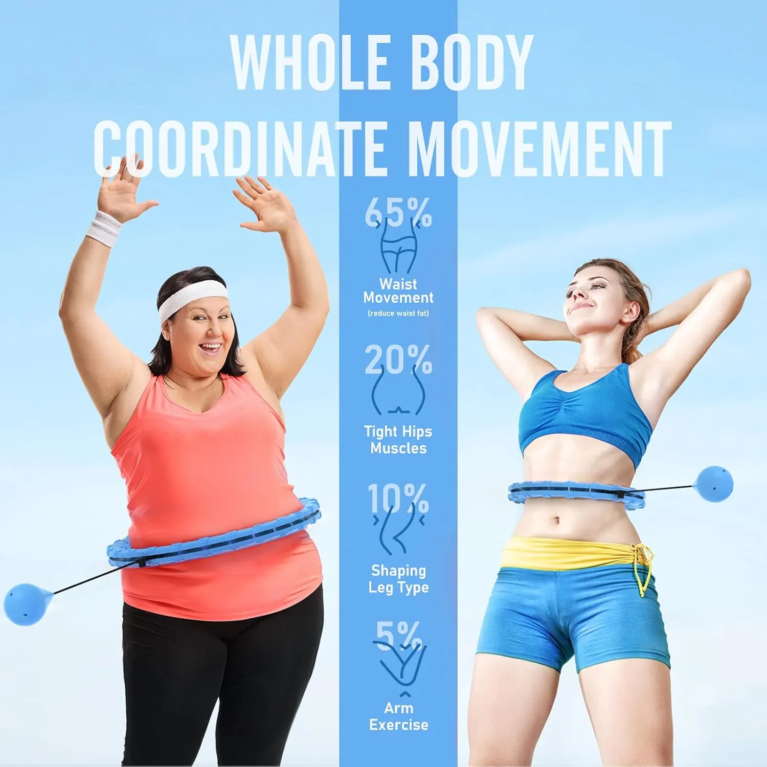 JKSHMYT Weighted Hula Circle Hoops for Adults Weight Loss, Infinity Fitness Hoop Plus Size 47 Inch, 24 Detachable Links, Exercise Hoop Suitable for Women and Beginners
