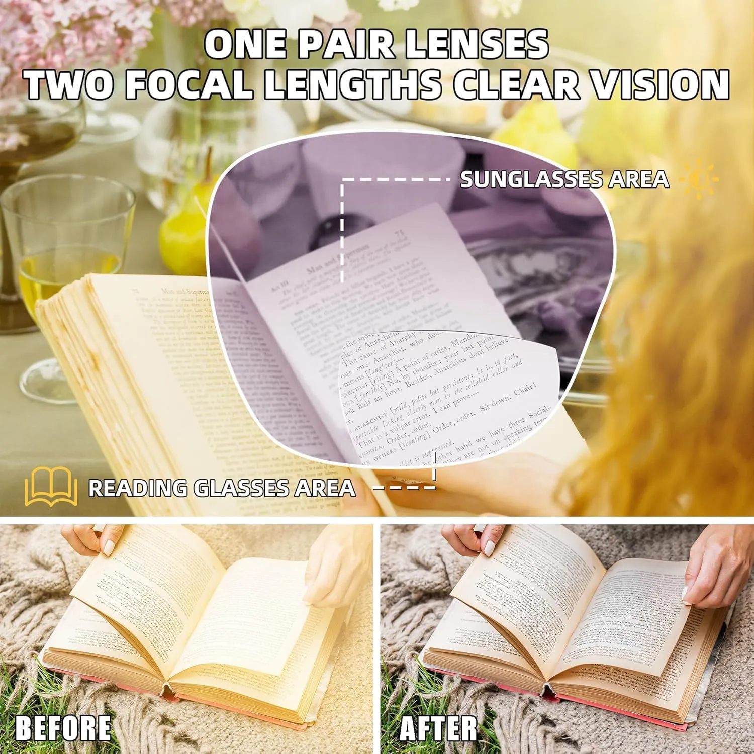 JM Bifocal Reading Sunglasses for Women Fashion Oversized Square Sun Readers Outdoor Reading Glasses UV400 Protection Clear Blue  1.0