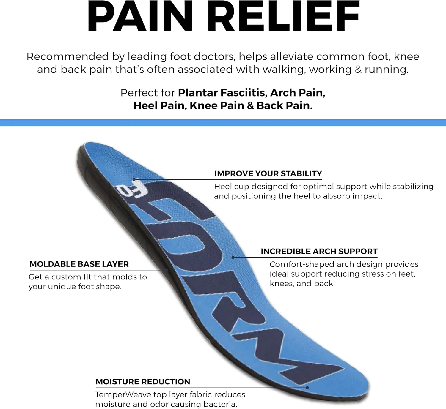Maximum Support Plantar Fasciitis Insoles  Custom Form-Fitting Insoles Shoe Inserts for Plantar Fasciitis Women and Men  Shock Absorption - Flat Feet Inserts for All Day Walking & Standing