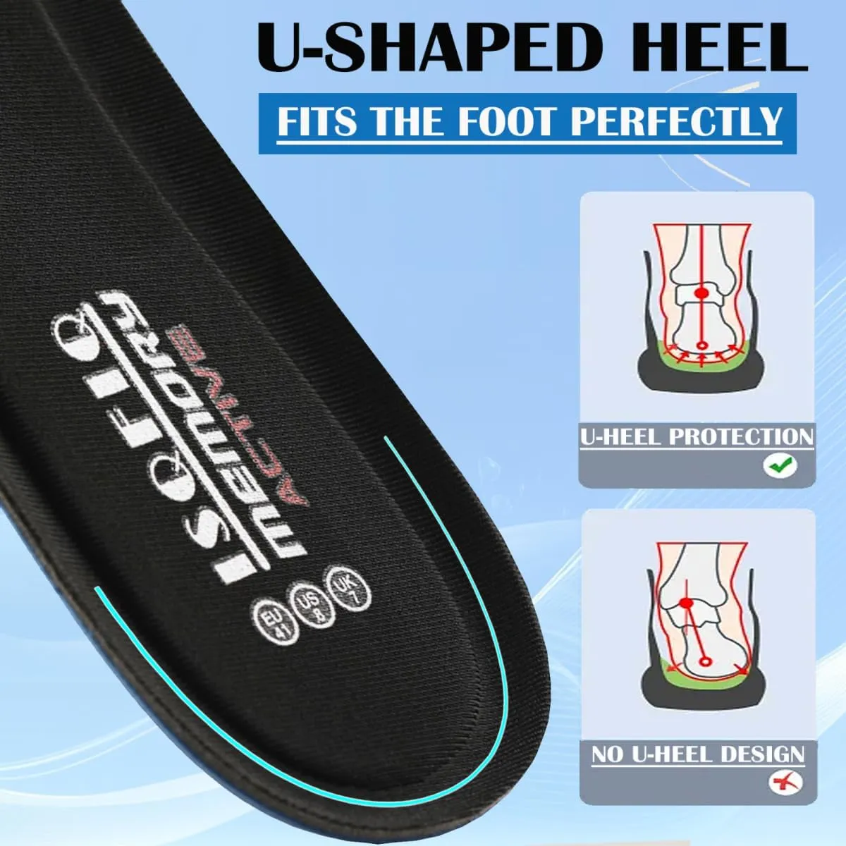 Memory Foam Insoles for Men, Replacement Shoe Inserts for Work Boot, Sneakers, Running Shoes, Cushion Shock Absorbing for Foot Pain Relief, Comfort Inner Soles Black US 10M