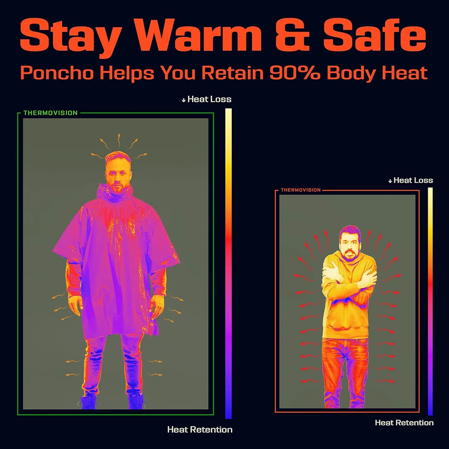 PREPARED4X Emergency Poncho and Mylar Blanket Liner - Waterproof, Wind-Resistant Outdoor Rain Poncho for Camping, Emergencies