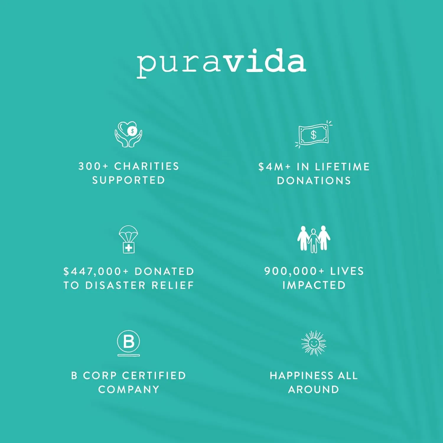 Pura Vida Original Bracelet - Adjustable Band, 100% Waterproof - Plated Brand Charm