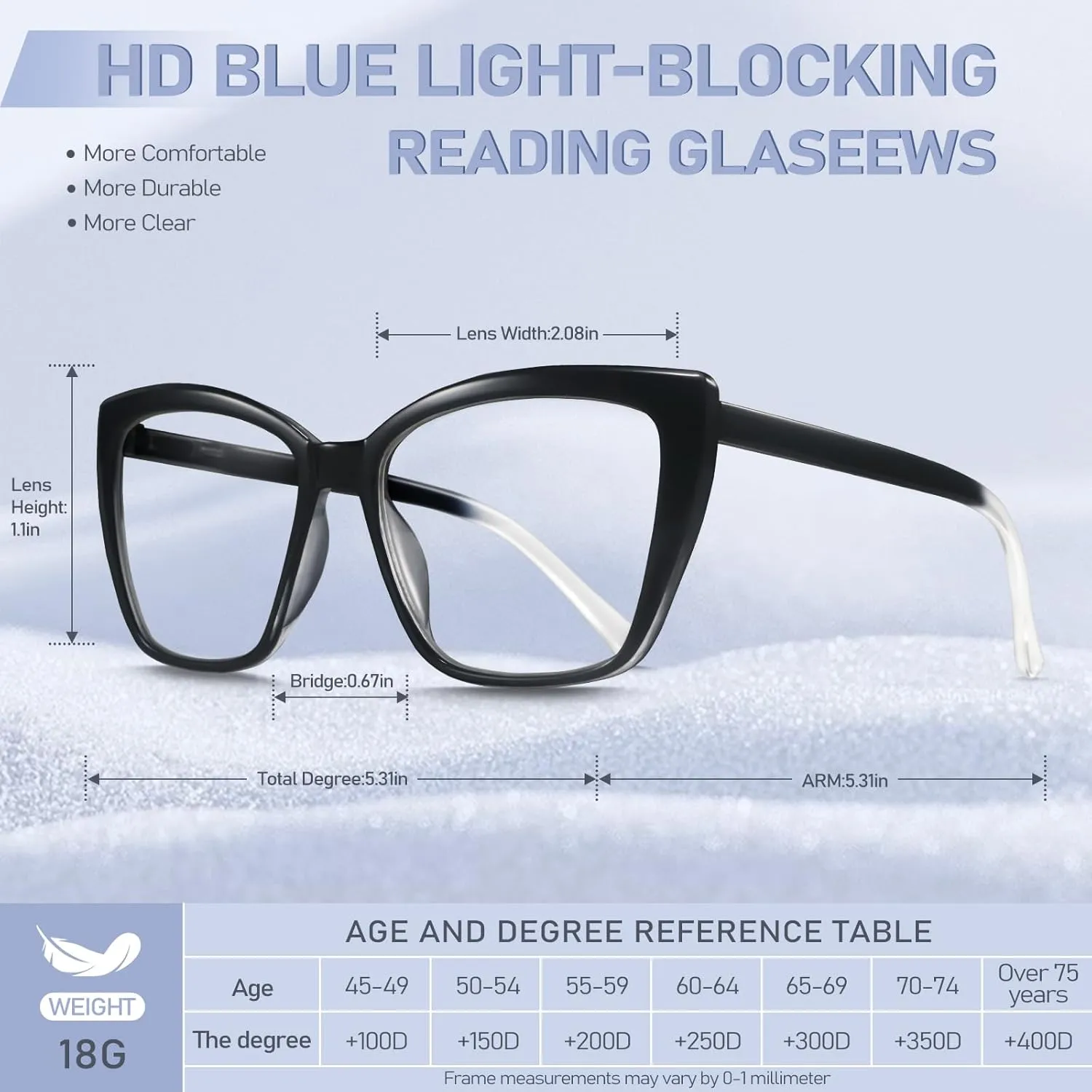 Reading Glasses Women, 3 pack Fashion Oversized Blue Light Readers Women, Spring Hinge Cat Eye Glasses Anti Eyestrain
